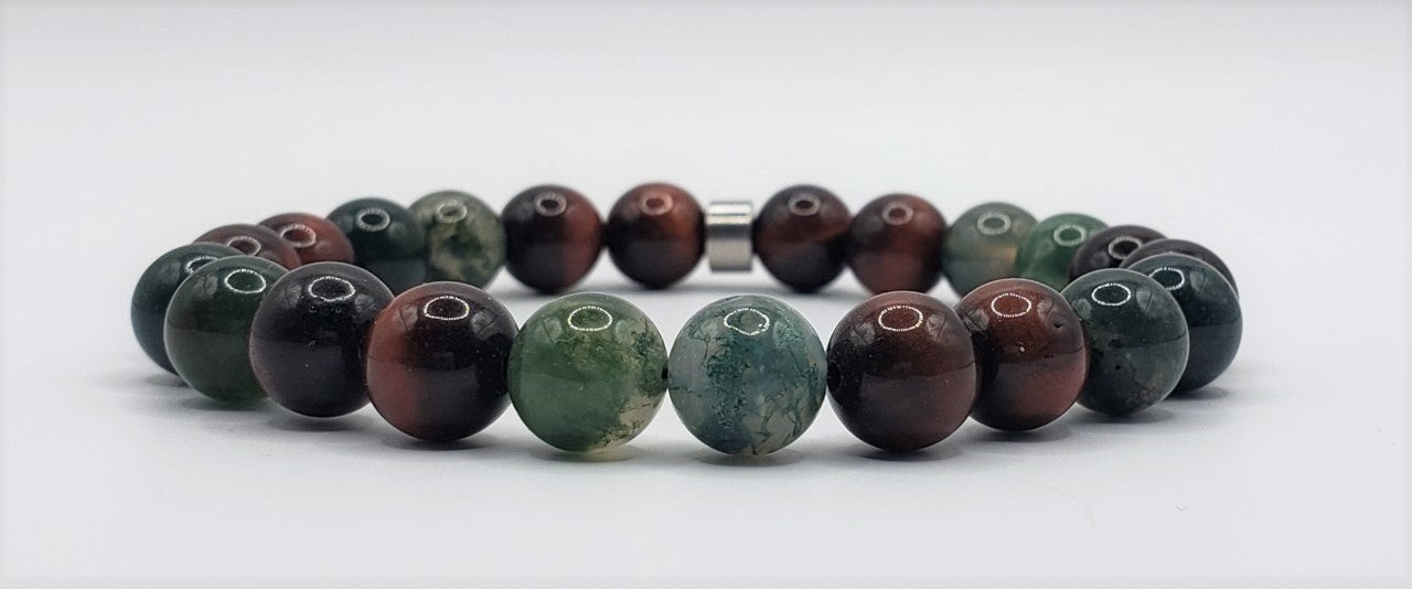 Earth Element Bracelet - Navigation